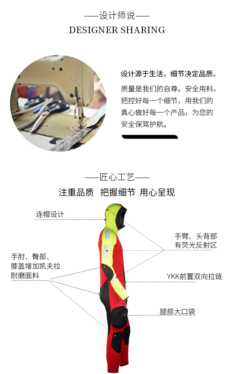 详情页-连帽湿式救援服_03.jpg