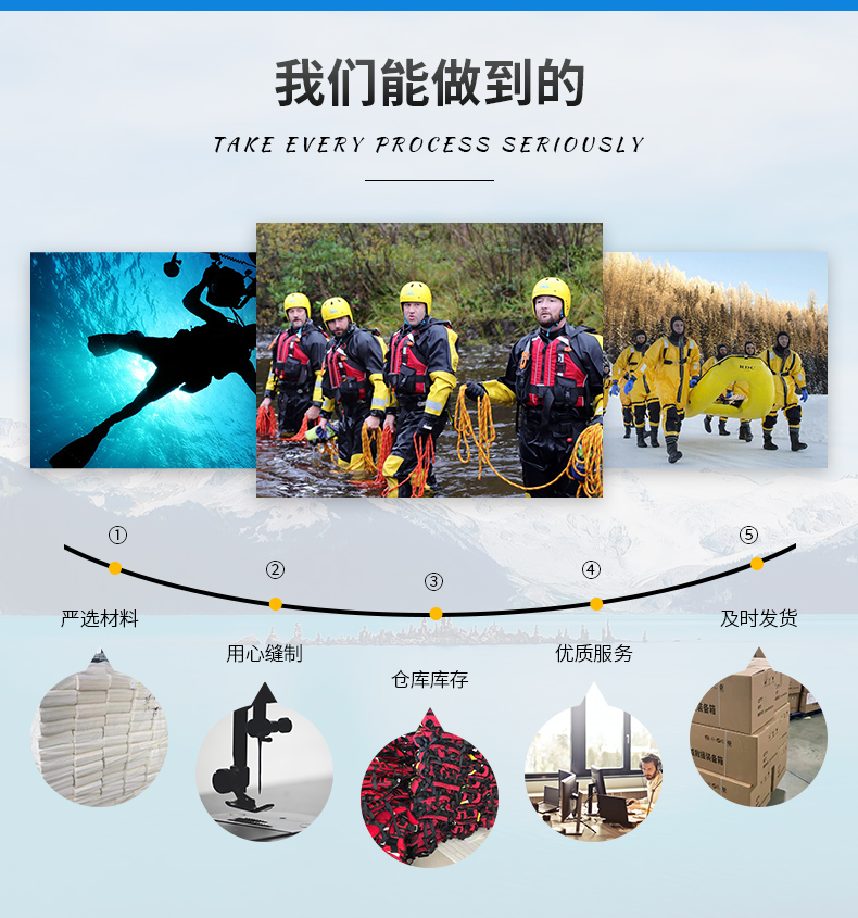 详情页-连帽湿式救援服_06.jpg
